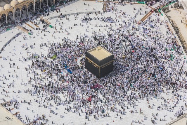 Hajj: The Sacred Pilgrimage of Islam