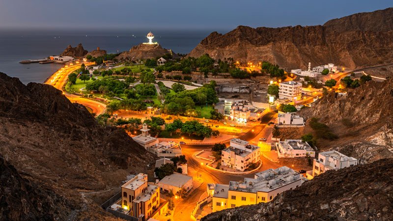 Oman Investment Authority Ranks 3rd Globally: Driving Growth, Sustainability, and Economic Diversification
